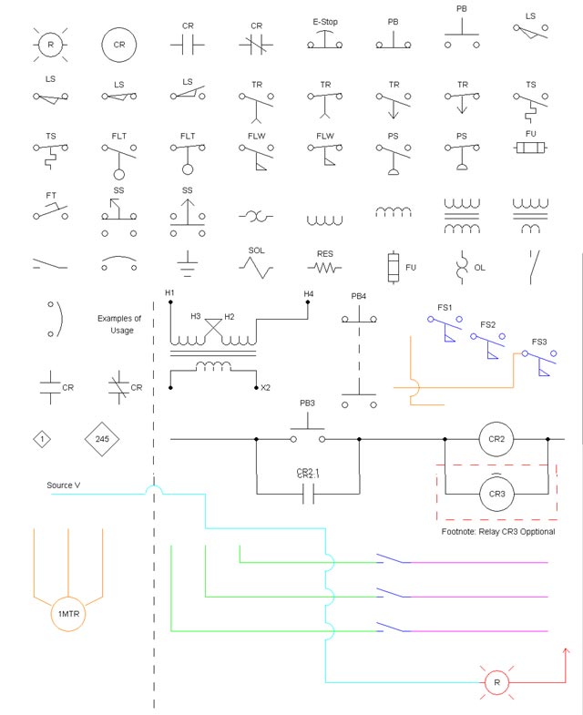 download template polymerization