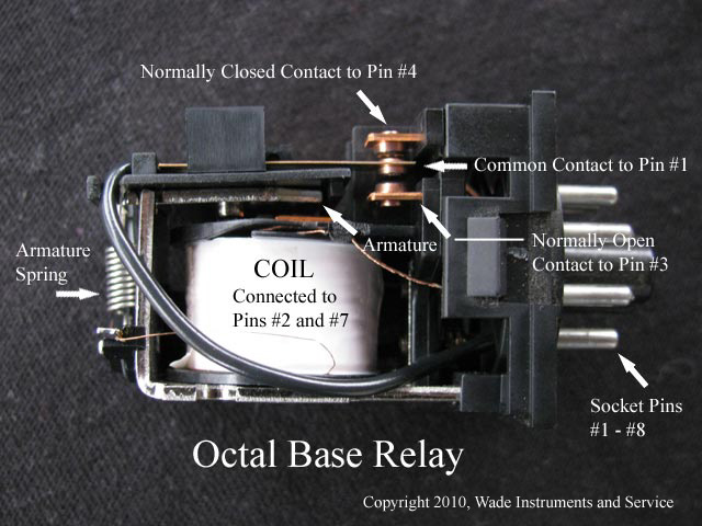 8 Pin Relay Wiring Diagram from www.wadeinstruments.com